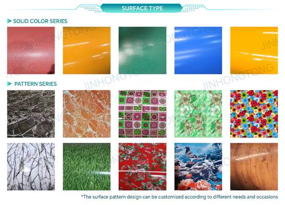 Строительный материал RAL COLOR Custom PPGI Color Coated Wave Steel Roof Sheet for SGCH Grade Tile Iron Plate Steel (Стройный материал RAL COLOR на заказ)