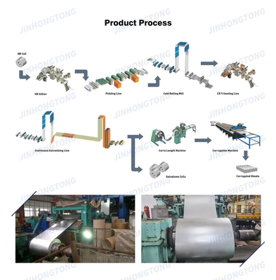 DX52D AZ 20/30/40/60/80/120/160/180 Aluzinc покрытый Galvalume Steel катушка с SGCC/DX51D AZ/DX52D AZ класс и ASTM стандарт