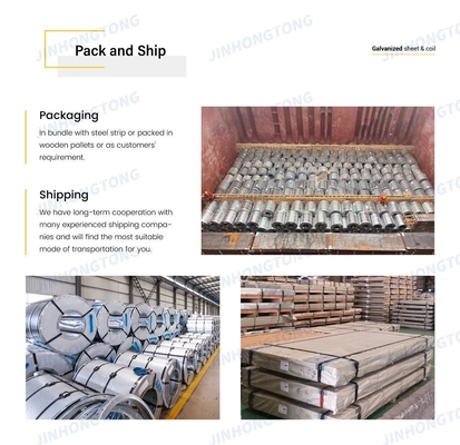 JIS/ASTM/AISI/GB Стандарт 0,12mm-3mm Сцинкованная стальная катушка Турция 16 22 24 26 Гейм Dx51D Сцинкованная стальная катушка