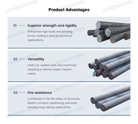 ASTM 1045 C45 S45c Ck45 Мегкая стальная прутка/круглая прутка с методом горячего проката и свободным отбором проб